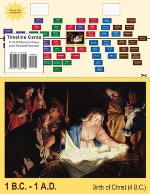 Cover of Timeline Wall Cards