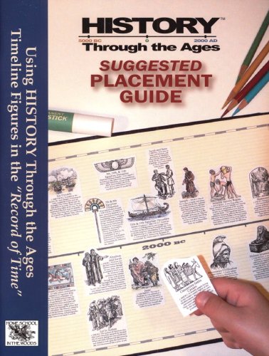 Cover of Homeschool in the Woods Timeline Trio Package