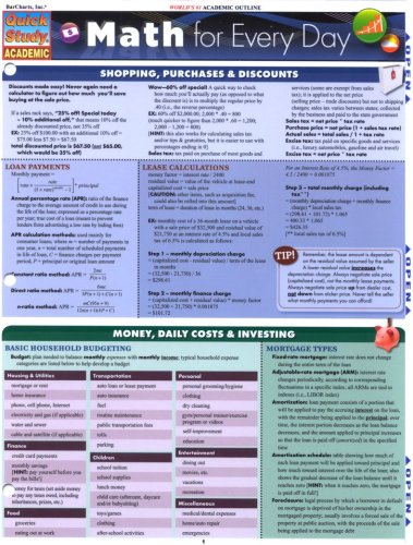 Cover of Math for Every Day Chart