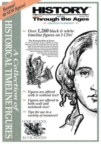 Cover of History Through the Ages CD-ROM Set Creation to Present