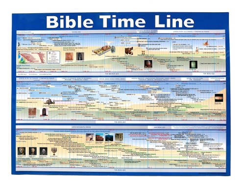 Cover of Bible Time Line Laminated Wall Chart