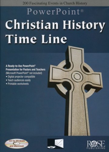 Cover of Christian History Timeline: PowerPoint CD-ROM