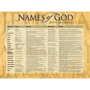 Cover of Names of God Laminated Wall Chart