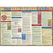 Cover of The Trinity Laminated Wall Chart