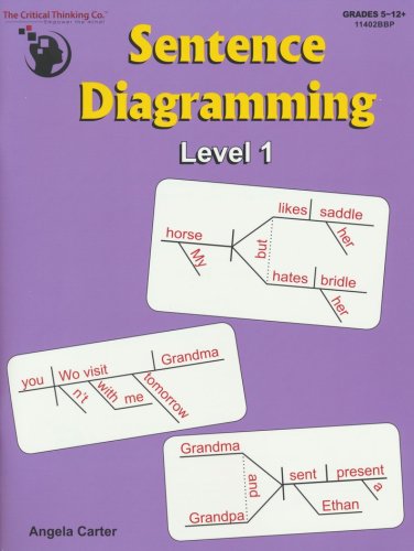 Cover of Sentence Diagramming Level 1