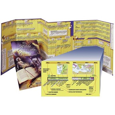 Cover of The Bible Overview Chart