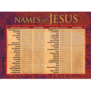 Cover of Names of Jesus Laminated Wall Chart
