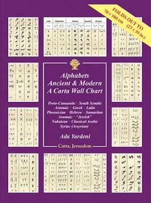 Cover of Alphabets Ancient & Modern Wall Chart