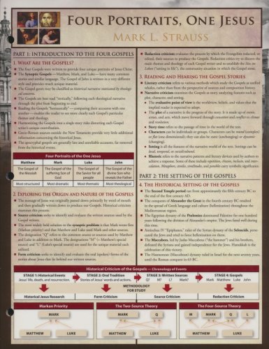Cover of Four Portraits, One Jesus Laminated Sheet