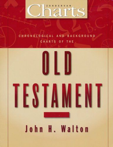 Cover of Chronological and Background Charts of the Old Testament