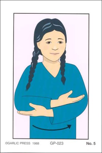 Cover of Basic Signing Vocabulary Cards, Set A (100 Cards)