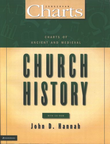 Cover of Charts of Ancient and Medieval Church History