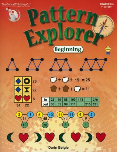 Cover of Pattern Explorer Beginning