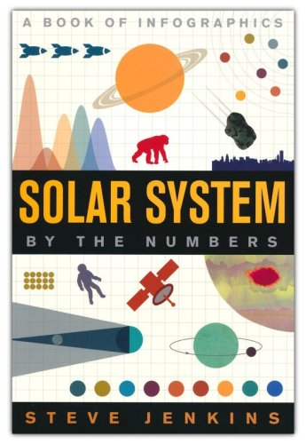 Cover of Solar System: By The Numbers