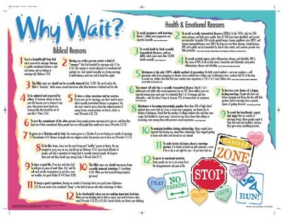 Cover of Why Wait? Laminated Wall Chart