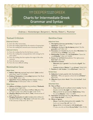 Cover of Charts for Intermediate Greek Grammar and Syntax: A Quick Reference Guide to Going Deeper with New Testament Greek - eBook