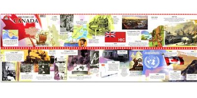 Cover of History of Canada Timeline