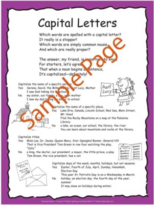 Cover of Sitton Grade 4 Posters 5-Pack (Homeschool Edition)