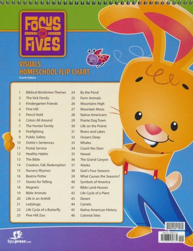 Cover of BJU Press K5 Focus on Fives HS Visual Chart (4th Edition)