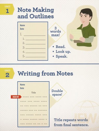 Cover of Institute for Excellence in Writing Classroom Mini Posters Set (16 Posters)