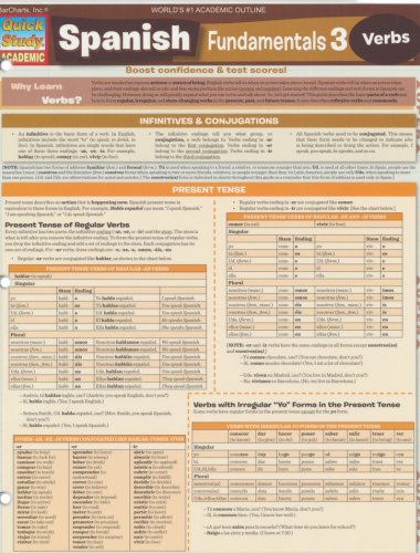 Cover of Spanish Fundamentals 3: Verbs, Laminated Guide